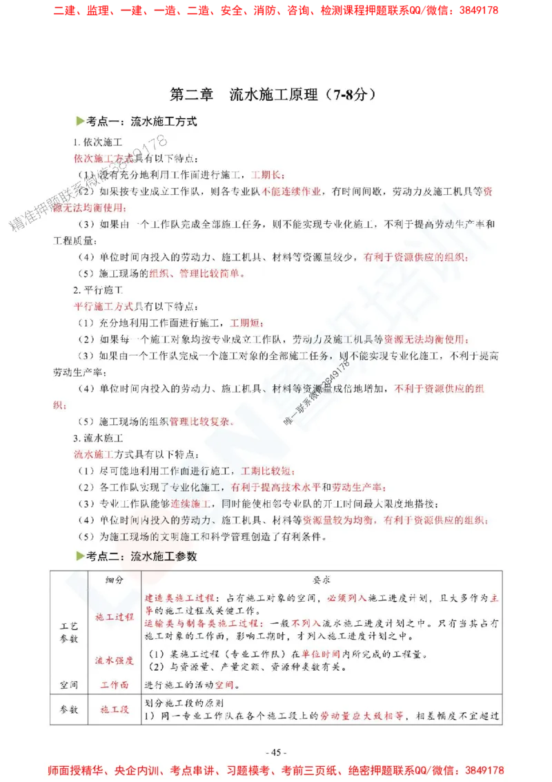 2025监理《目标控制（土木建筑工程）》口袋书_监理工程师_2025监理工程师_2025年监理工程师SVIP_2025年监理土建控制SVIP_05-考前密训✿央企特训✿机构普押