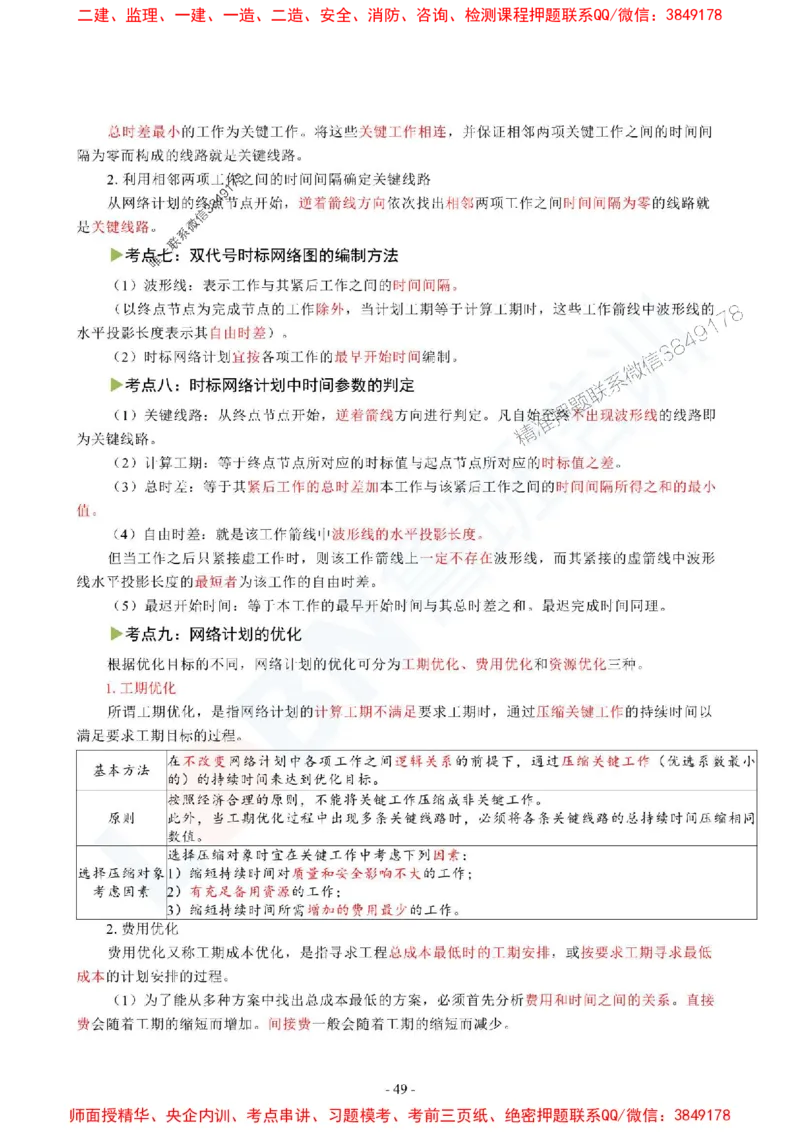2025监理《目标控制（土木建筑工程）》口袋书_监理工程师_2025监理工程师_2025年监理工程师SVIP_2025年监理土建控制SVIP_05-考前密训✿央企特训✿机构普押