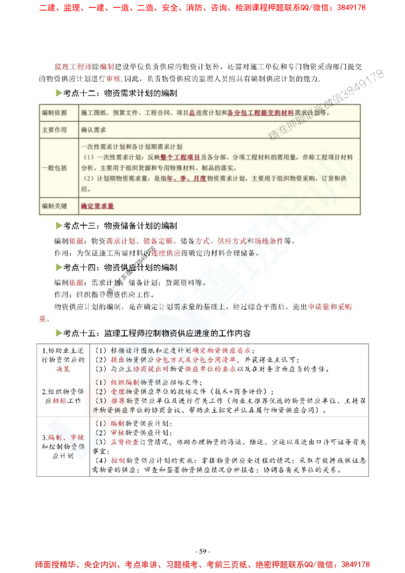 2025监理《目标控制（土木建筑工程）》口袋书_监理工程师_2025监理工程师_2025年监理工程师SVIP_2025年监理土建控制SVIP_05-考前密训✿央企特训✿机构普押