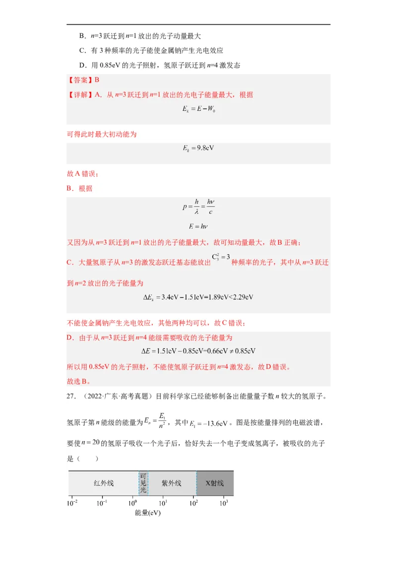 专题16原子和原子核波粒二象性(解析版)_赠送：2008-2024全套高考真题_高考物理真题_送高考物理五年真题(2019-2023)分项汇编（全国通用）