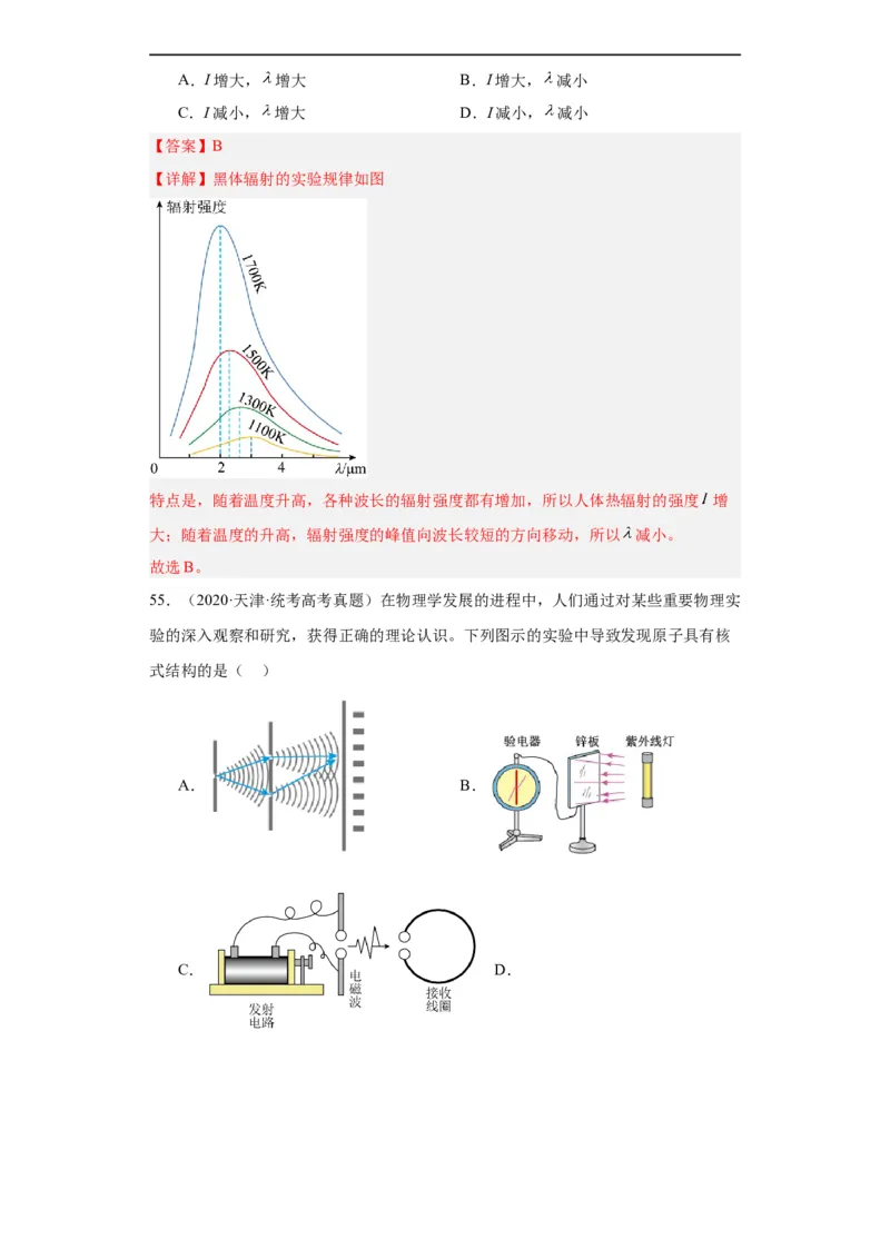 专题16原子和原子核波粒二象性(解析版)_赠送：2008-2024全套高考真题_高考物理真题_送高考物理五年真题(2019-2023)分项汇编（全国通用）