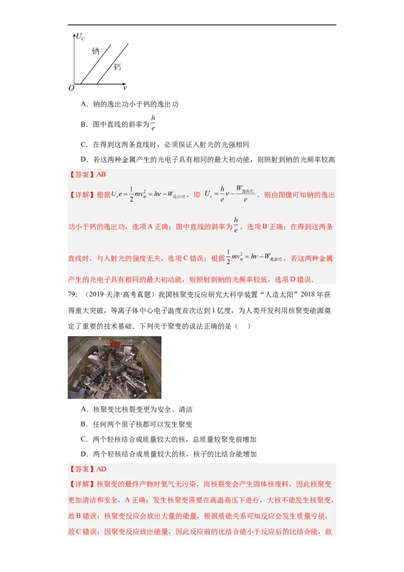 专题16原子和原子核波粒二象性(解析版)_赠送：2008-2024全套高考真题_高考物理真题_送高考物理五年真题(2019-2023)分项汇编（全国通用）
