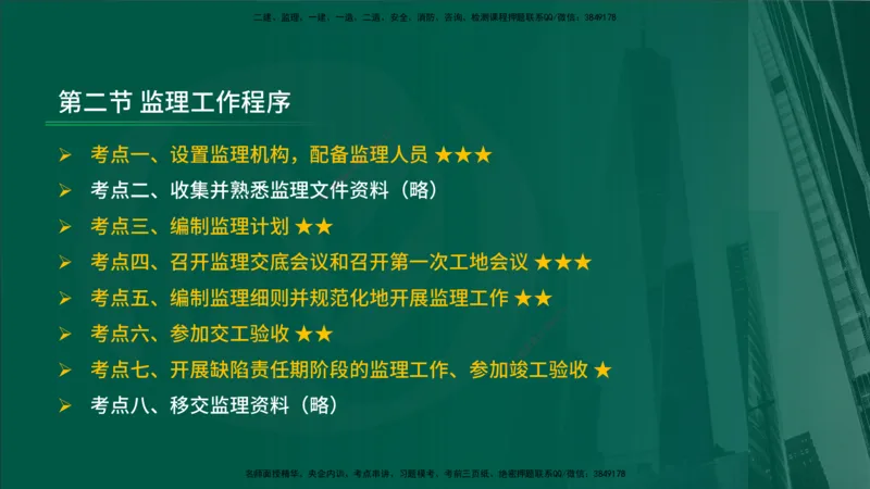 25年《专业知识控制（交通）》第1章讲义（在线版）_监理工程师_2025监理工程师_2025年监理工程师SVIP_2025年监理交通控制SVIP_02-基础精讲✿高端面授✿深度强化