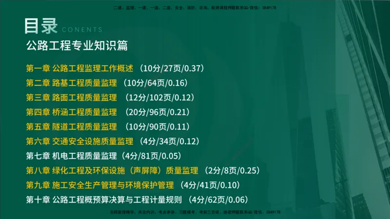 25年《专业知识控制（交通）》第1章讲义（在线版）_监理工程师_2025监理工程师_2025年监理工程师SVIP_2025年监理交通控制SVIP_02-基础精讲✿高端面授✿深度强化