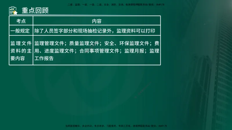 25年《专业知识控制（交通）》第1章讲义（在线版）_监理工程师_2025监理工程师_2025年监理工程师SVIP_2025年监理交通控制SVIP_02-基础精讲✿高端面授✿深度强化