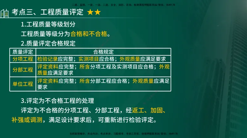 25年《专业知识控制（交通）》第1章讲义（在线版）_监理工程师_2025监理工程师_2025年监理工程师SVIP_2025年监理交通控制SVIP_02-基础精讲✿高端面授✿深度强化