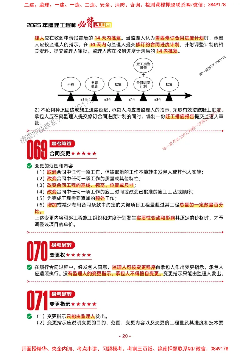 2025年监理水利案例-考前抢救1h（200句）_监理工程师_2025监理工程师_2025年监理工程师SVIP_2025年监理水利案例SVIP_05-考前密训✿央企特训✿机构普押