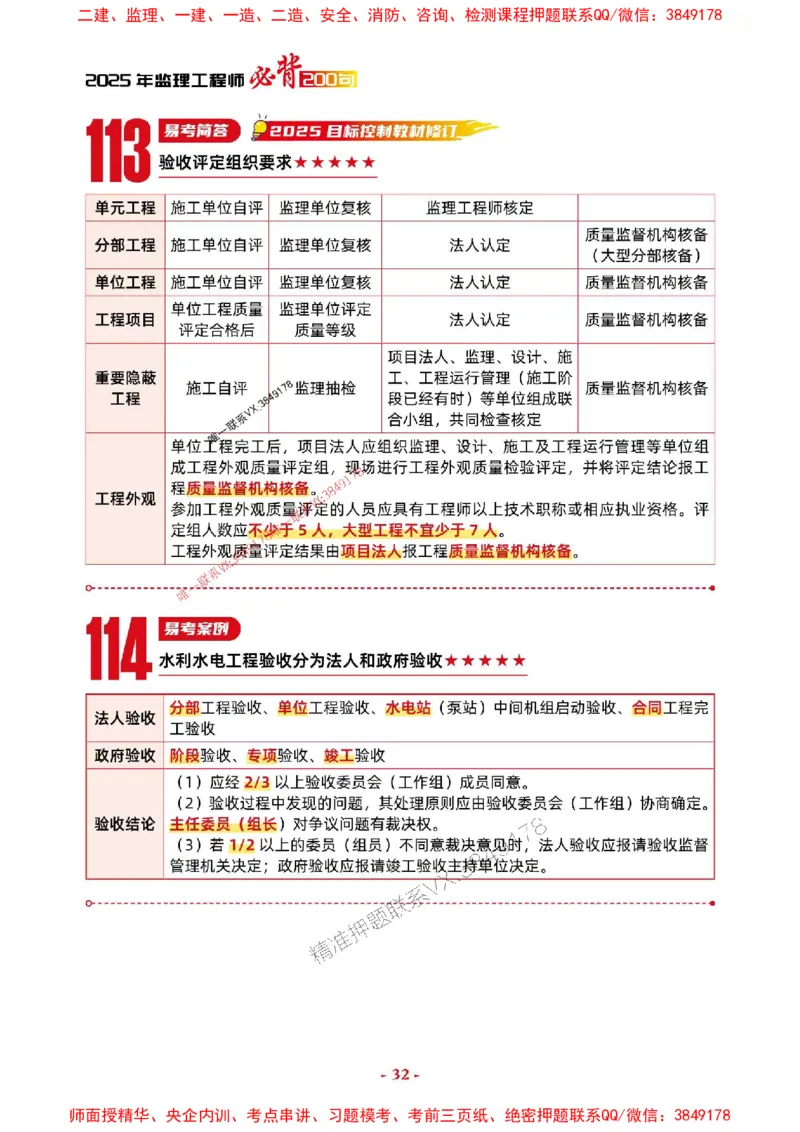 2025年监理水利案例-考前抢救1h（200句）_监理工程师_2025监理工程师_2025年监理工程师SVIP_2025年监理水利案例SVIP_05-考前密训✿央企特训✿机构普押