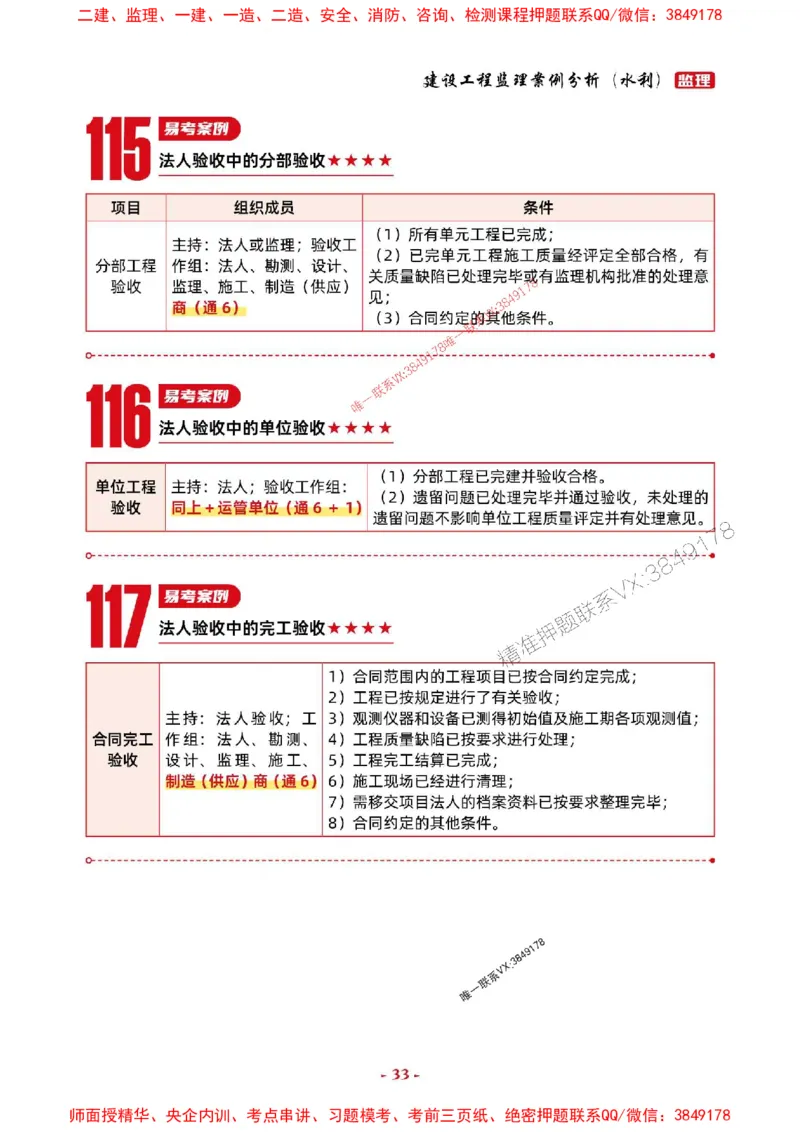 2025年监理水利案例-考前抢救1h（200句）_监理工程师_2025监理工程师_2025年监理工程师SVIP_2025年监理水利案例SVIP_05-考前密训✿央企特训✿机构普押