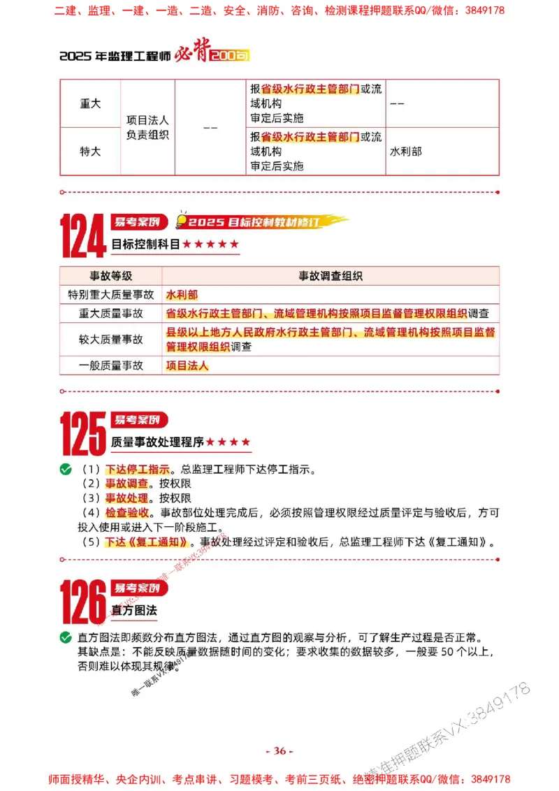 2025年监理水利案例-考前抢救1h（200句）_监理工程师_2025监理工程师_2025年监理工程师SVIP_2025年监理水利案例SVIP_05-考前密训✿央企特训✿机构普押
