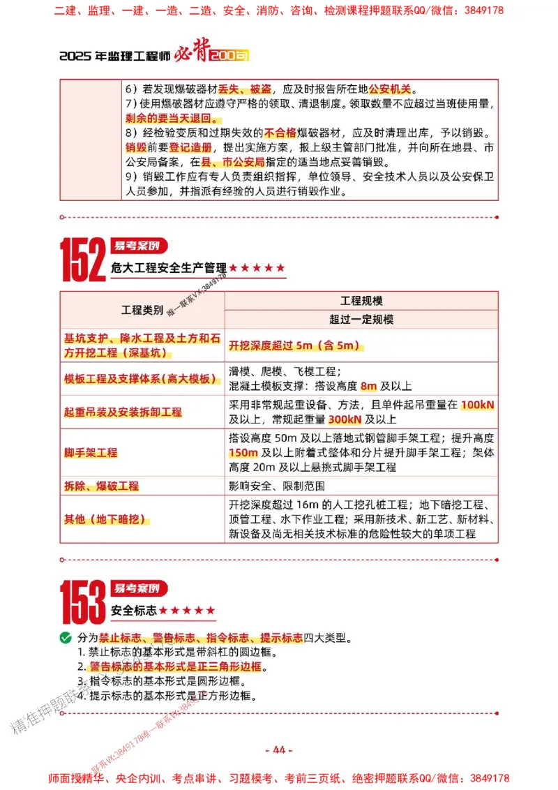 2025年监理水利案例-考前抢救1h（200句）_监理工程师_2025监理工程师_2025年监理工程师SVIP_2025年监理水利案例SVIP_05-考前密训✿央企特训✿机构普押