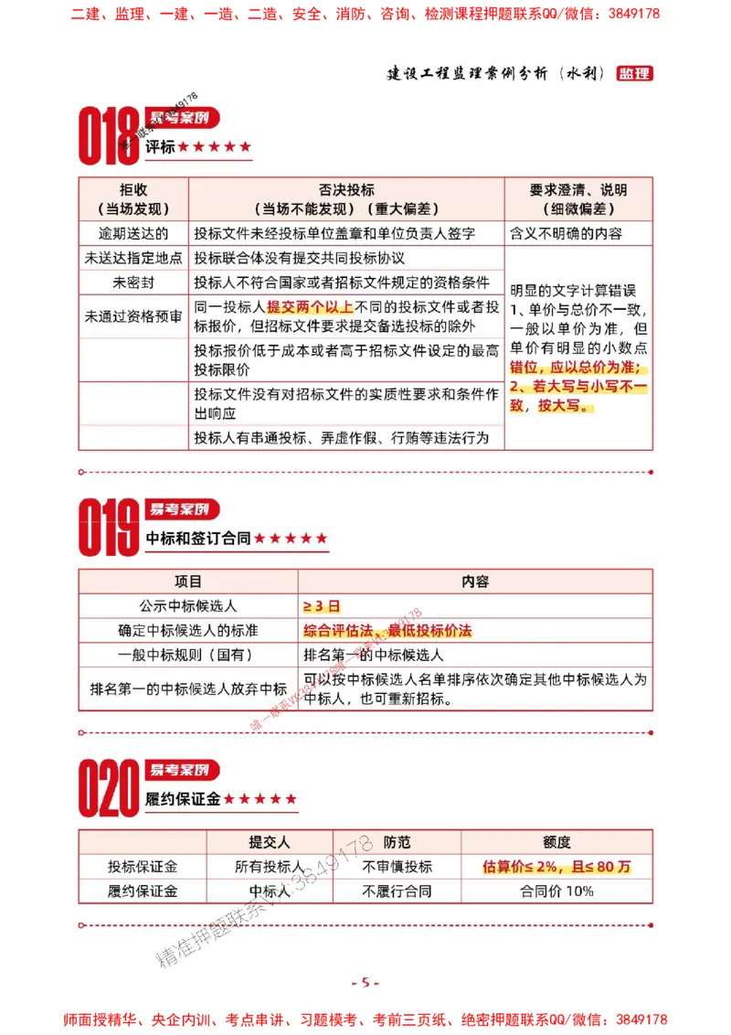 2025年监理水利案例-考前抢救1h（200句）_监理工程师_2025监理工程师_2025年监理工程师SVIP_2025年监理水利案例SVIP_05-考前密训✿央企特训✿机构普押
