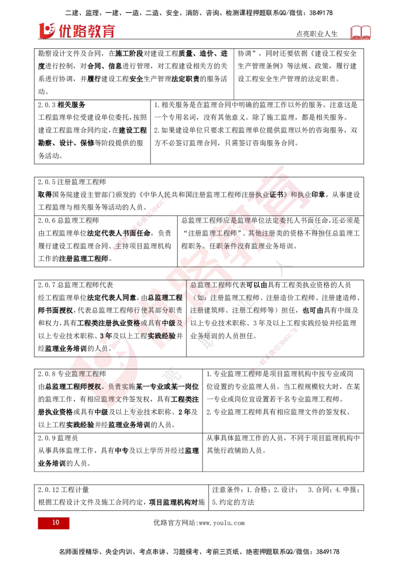 25年《案例分析（土建）》第3个知识点（打印版）_监理工程师_2025监理工程师_2025年监理工程师SVIP_2025年监理土建案例SVIP_02-基础精讲✿高端面授✿深度强化