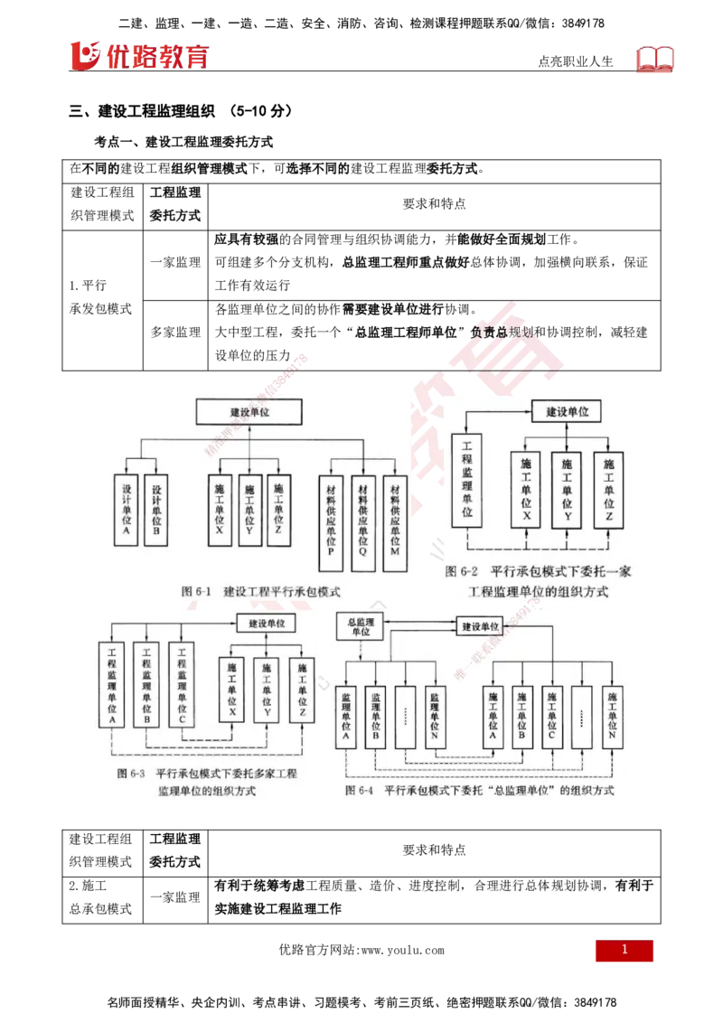 25年《案例分析（土建）》第3个知识点（打印版）_监理工程师_2025监理工程师_2025年监理工程师SVIP_2025年监理土建案例SVIP_02-基础精讲✿高端面授✿深度强化