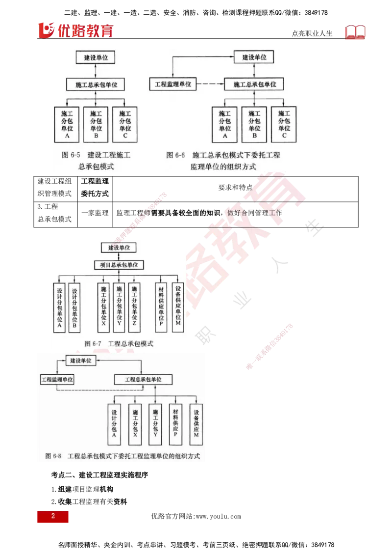 25年《案例分析（土建）》第3个知识点（打印版）_监理工程师_2025监理工程师_2025年监理工程师SVIP_2025年监理土建案例SVIP_02-基础精讲✿高端面授✿深度强化