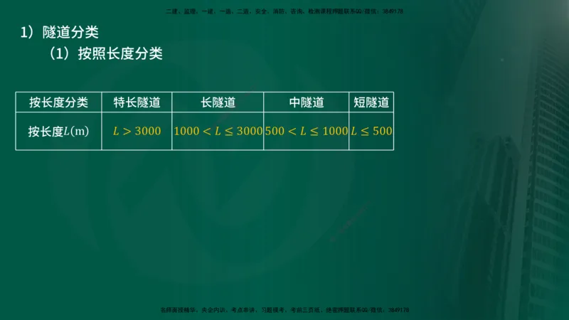 25年《案例交通》第1部分（16-47节）讲义在线版_监理工程师_2025监理工程师_2025年监理工程师SVIP_2025年监理交通案例SVIP_02-基础精讲✿高端面授✿深度强化