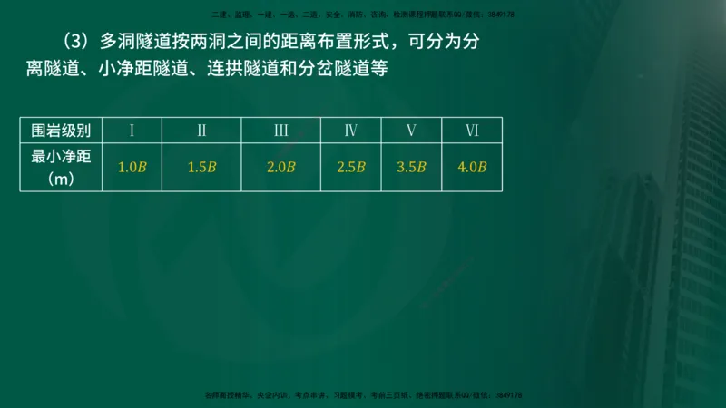 25年《案例交通》第1部分（16-47节）讲义在线版_监理工程师_2025监理工程师_2025年监理工程师SVIP_2025年监理交通案例SVIP_02-基础精讲✿高端面授✿深度强化