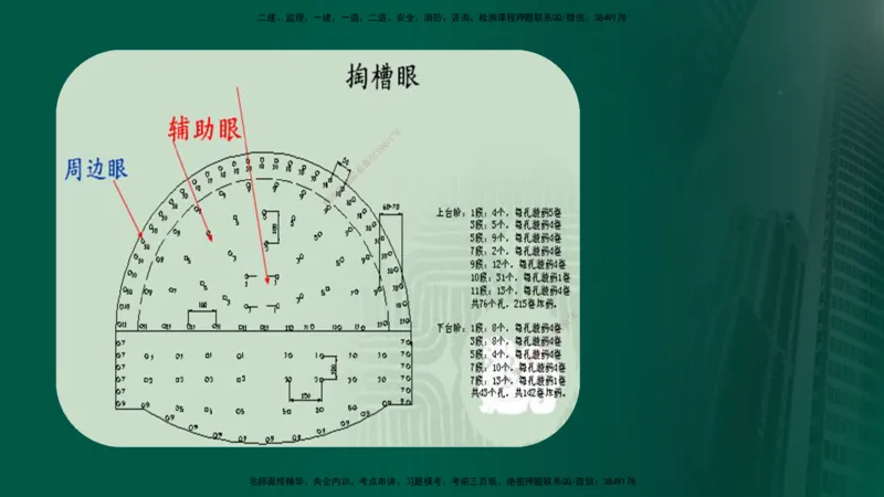 25年《案例交通》第1部分（16-47节）讲义在线版_监理工程师_2025监理工程师_2025年监理工程师SVIP_2025年监理交通案例SVIP_02-基础精讲✿高端面授✿深度强化
