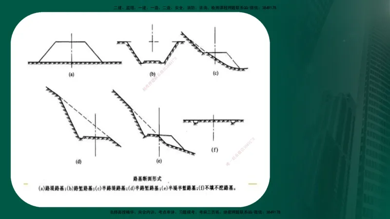 25年《案例交通》第1部分（16-47节）讲义在线版_监理工程师_2025监理工程师_2025年监理工程师SVIP_2025年监理交通案例SVIP_02-基础精讲✿高端面授✿深度强化