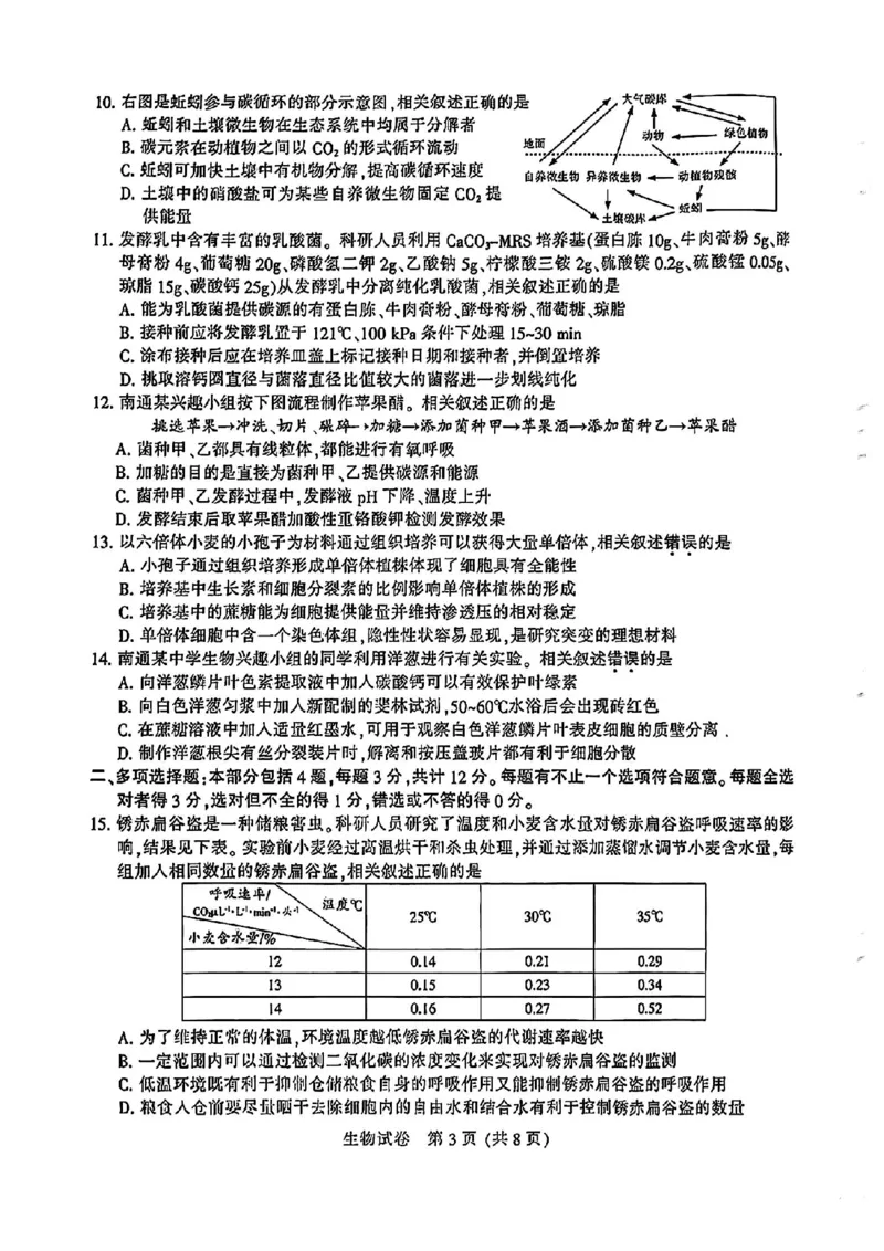 南通三模生物试题_2024年5月_01按日期_10号_2024届苏北七市高三第三次调研（南通三模）_2024届苏北七市高三第三次调研（南通三模）生物