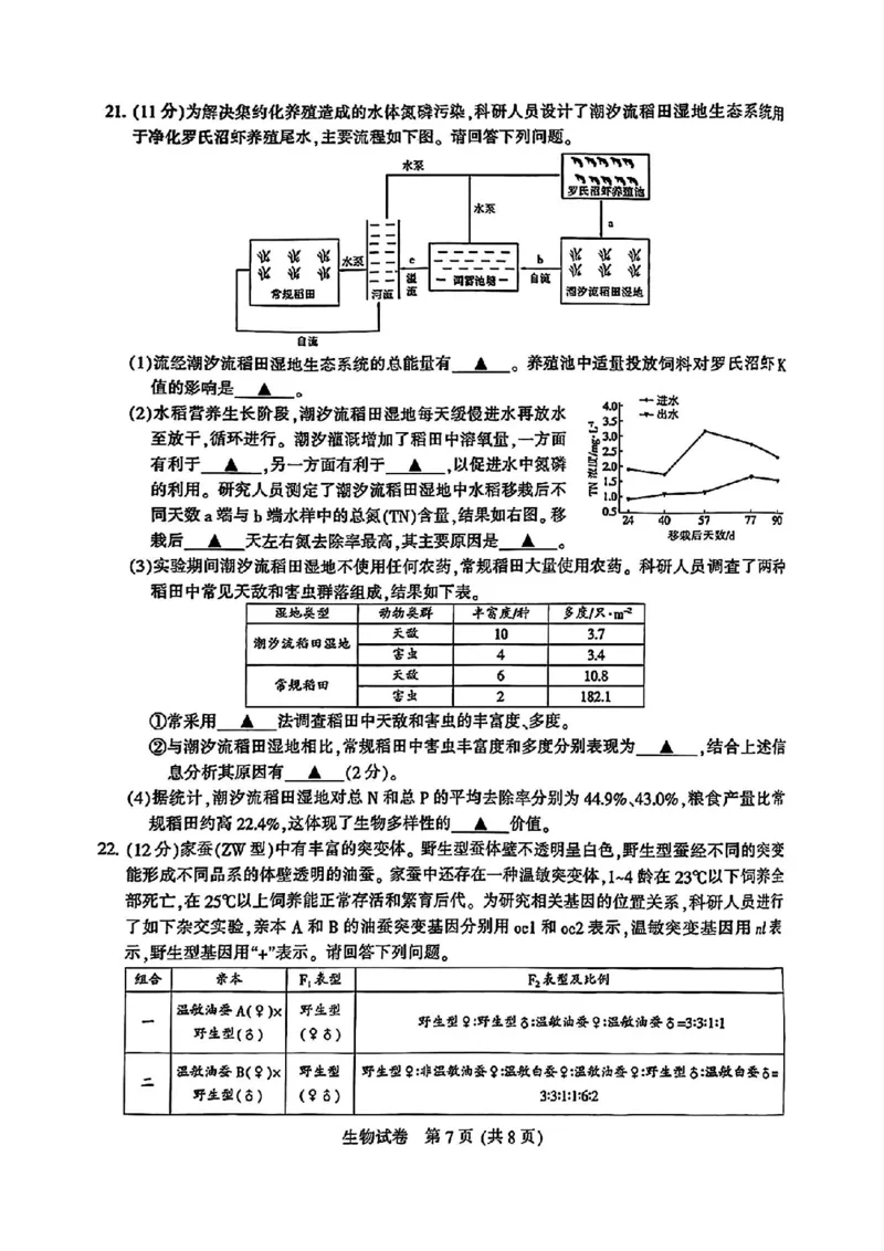 南通三模生物试题_2024年5月_01按日期_10号_2024届苏北七市高三第三次调研（南通三模）_2024届苏北七市高三第三次调研（南通三模）生物