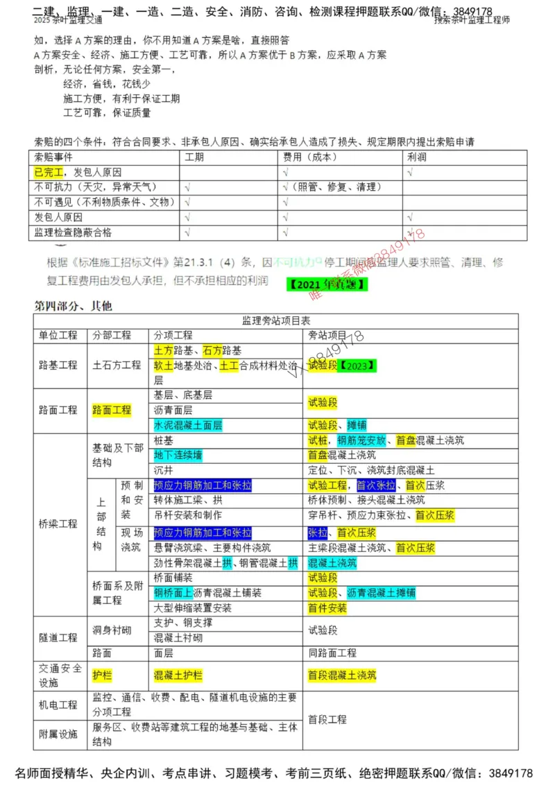 2025年交通案例-核心考点案例100问_监理工程师_2025监理工程师_2025年监理工程师SVIP_2025年监理交通案例SVIP_01-精华文档✿电子教材✿历年真题