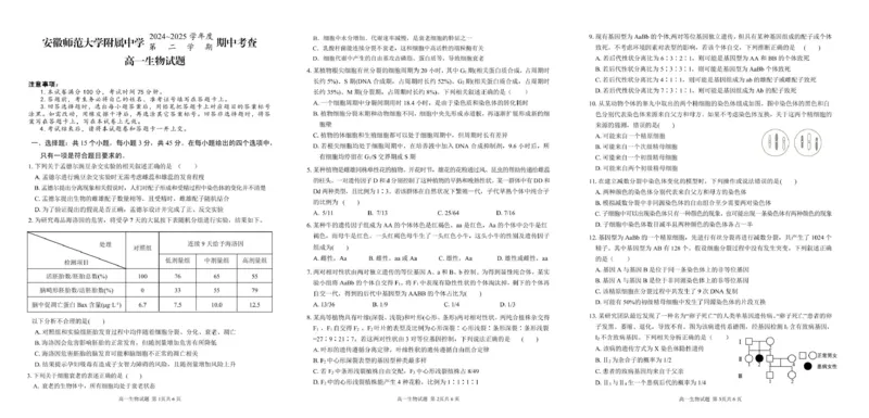 安徽师范大学附属中学2024-2025学年高一下学期4月期中考试生物PDF版含答案_2024-2025高一（7-7月题库）_2025年05月试卷_0520安徽师范大学附属中学2024-2025学年高一下学期4月期中考试