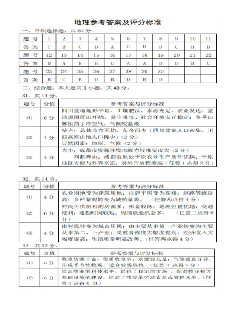 江苏省扬州市高邮市2024-2025学年高一下学期期中考试地理PDF版含答案_2024-2025高一（7-7月题库）_2025年05月试卷_0523江苏省扬州市高邮市2024-2025学年高一下学期期中考试