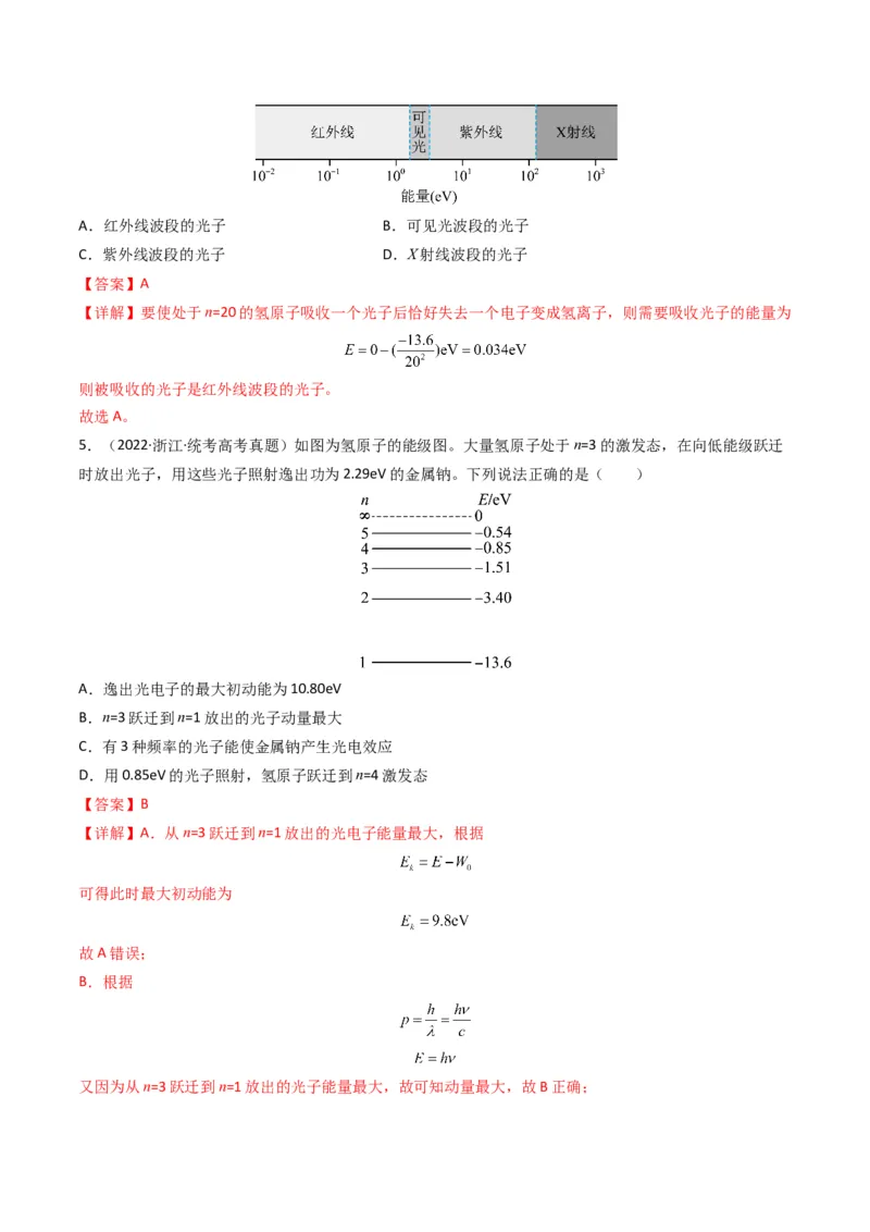 专题15原子结构原子核学易金卷：三年（2021-2023）高考物理真题分项汇编（全国通用）（解析版）_2024年4月_其他