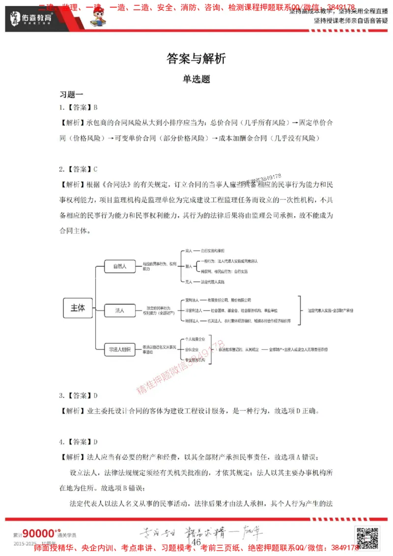 2025监理合同管理母题册_监理工程师_2025监理工程师_2025年监理工程师SVIP_2025年监理合同管理SVIP_01-精华文档✿电子教材✿历年真题_35-合同《核心母题习题册》YS推荐