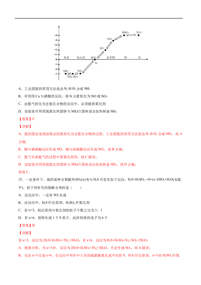 第05单元化工生产中的重要非金属元素（B卷&bull;提升能力）-高一化学同步单元AB卷（人教版2019必修第二册）（解析版）_E015高中全科试卷_化学试题_必修2_2.新版人教版高中化学试卷必修二