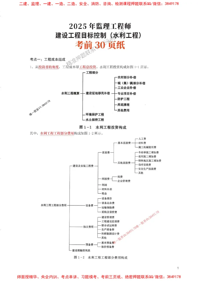 2025年监理工程师考试《目标与控制(水利)》考前30页纸_监理工程师_2025监理工程师_2025年监理工程师SVIP_2025年监理水利控制SVIP_05-考前密训✿央企特训✿机构普押
