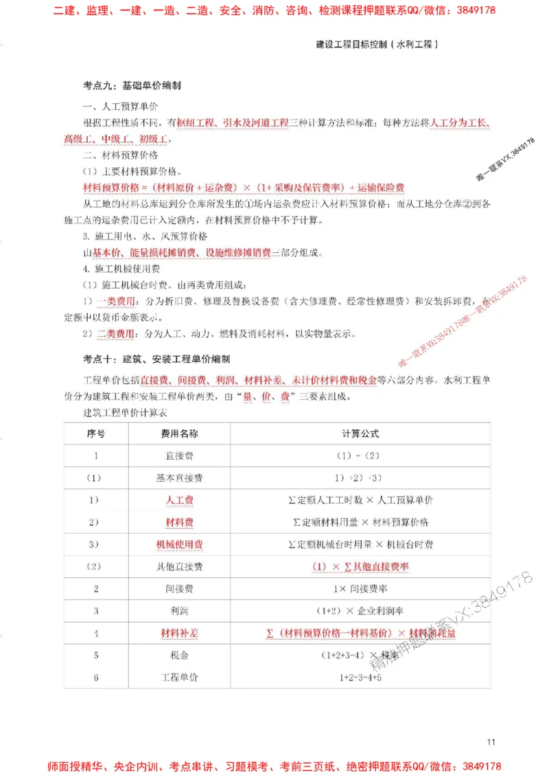 2025年监理工程师考试《目标与控制(水利)》考前30页纸_监理工程师_2025监理工程师_2025年监理工程师SVIP_2025年监理水利控制SVIP_05-考前密训✿央企特训✿机构普押