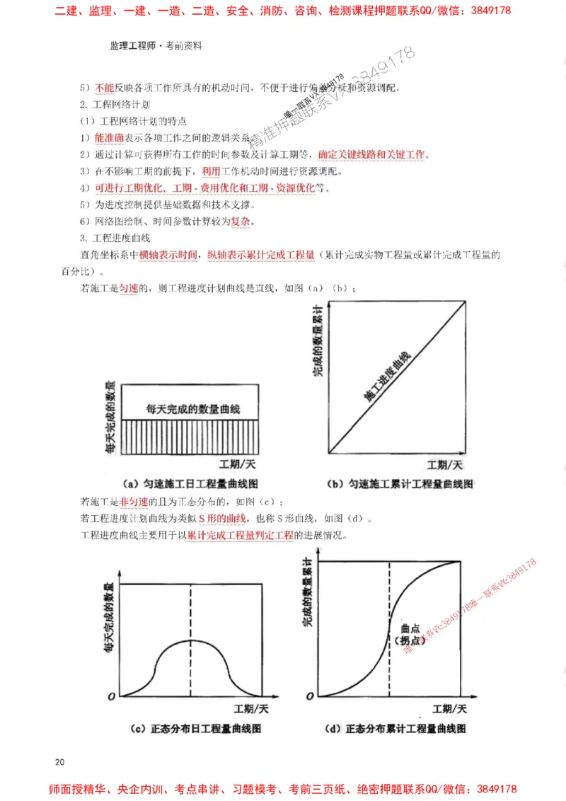 2025年监理工程师考试《目标与控制(水利)》考前30页纸_监理工程师_2025监理工程师_2025年监理工程师SVIP_2025年监理水利控制SVIP_05-考前密训✿央企特训✿机构普押