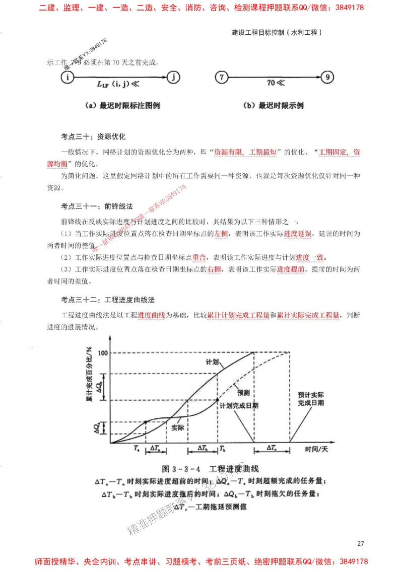2025年监理工程师考试《目标与控制(水利)》考前30页纸_监理工程师_2025监理工程师_2025年监理工程师SVIP_2025年监理水利控制SVIP_05-考前密训✿央企特训✿机构普押