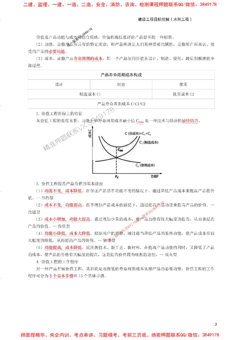 2025年监理工程师考试《目标与控制(水利)》考前30页纸_监理工程师_2025监理工程师_2025年监理工程师SVIP_2025年监理水利控制SVIP_05-考前密训✿央企特训✿机构普押