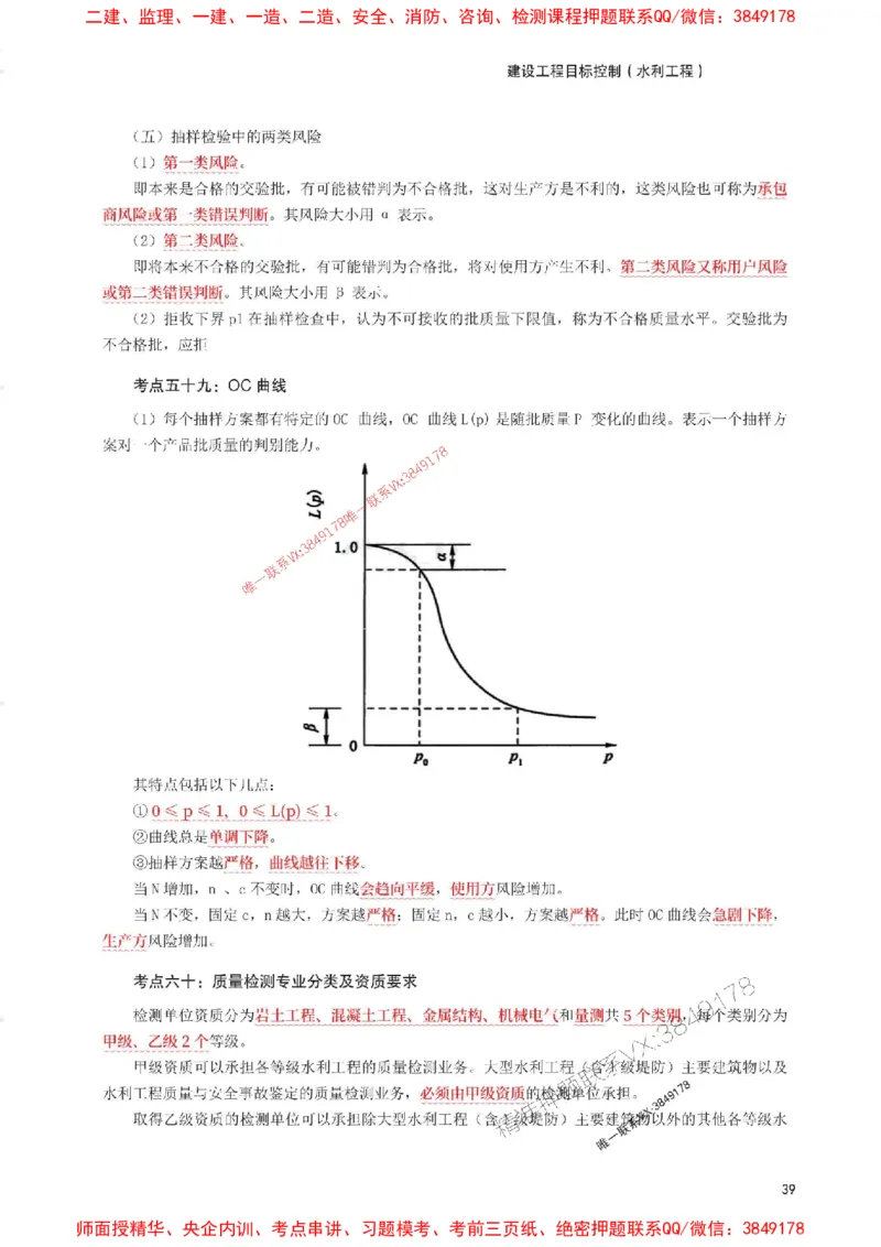 2025年监理工程师考试《目标与控制(水利)》考前30页纸_监理工程师_2025监理工程师_2025年监理工程师SVIP_2025年监理水利控制SVIP_05-考前密训✿央企特训✿机构普押