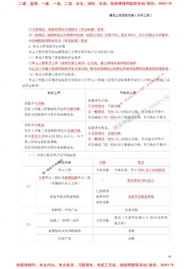 2025年监理工程师考试《目标与控制(水利)》考前30页纸_监理工程师_2025监理工程师_2025年监理工程师SVIP_2025年监理水利控制SVIP_05-考前密训✿央企特训✿机构普押