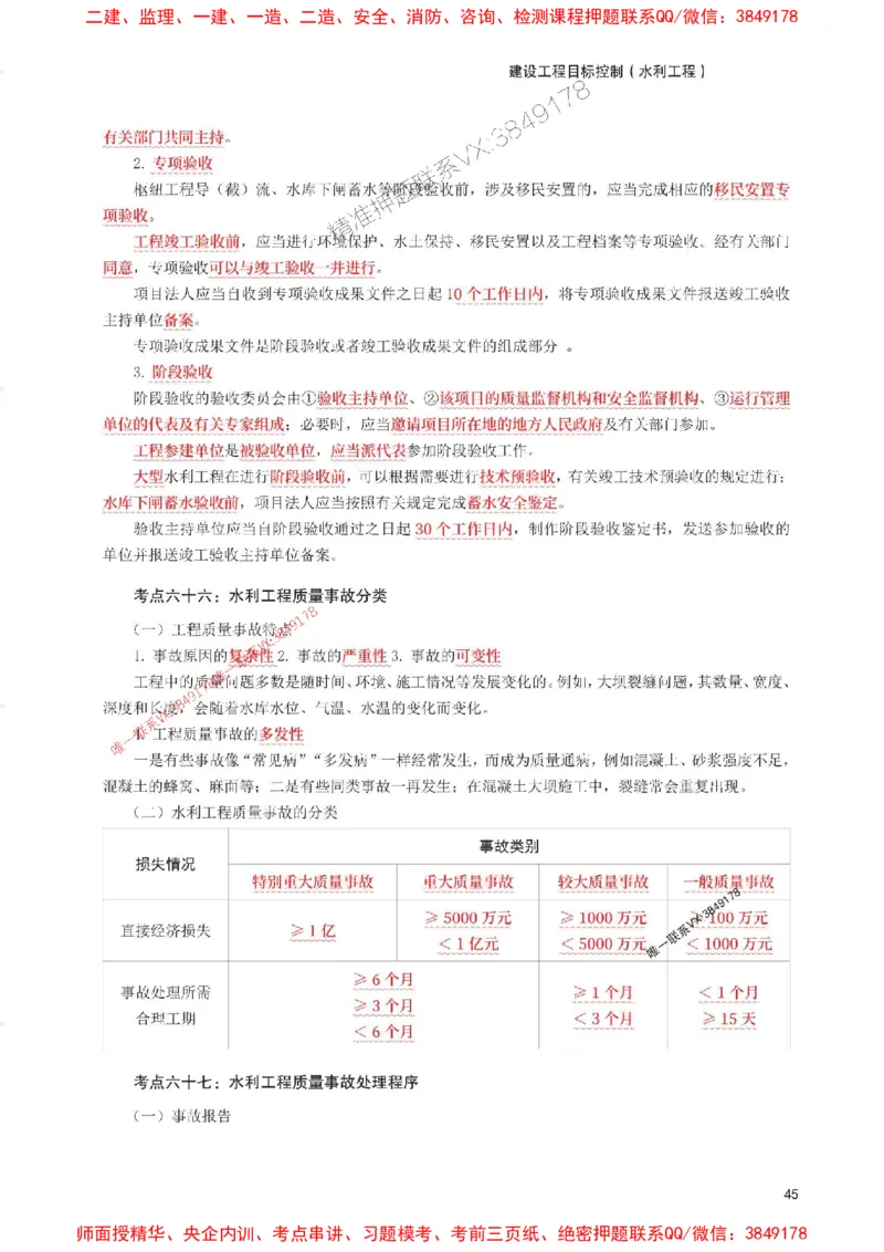 2025年监理工程师考试《目标与控制(水利)》考前30页纸_监理工程师_2025监理工程师_2025年监理工程师SVIP_2025年监理水利控制SVIP_05-考前密训✿央企特训✿机构普押