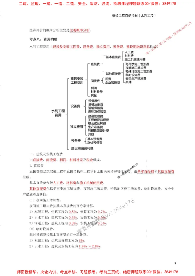 2025年监理工程师考试《目标与控制(水利)》考前30页纸_监理工程师_2025监理工程师_2025年监理工程师SVIP_2025年监理水利控制SVIP_05-考前密训✿央企特训✿机构普押