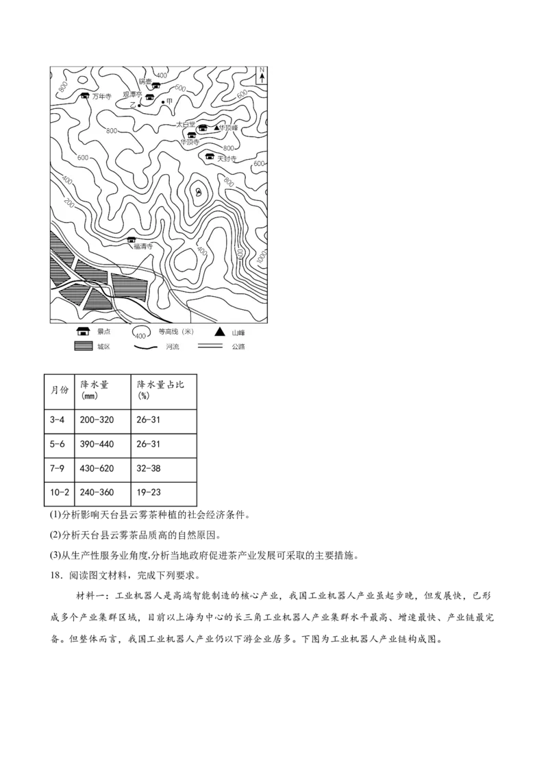 广西桂林市部分学校2024-2025学年高一下学期5月阶段检测试题地理Word版含答案_2024-2025高一（7-7月题库）_2025年6月7.10新增