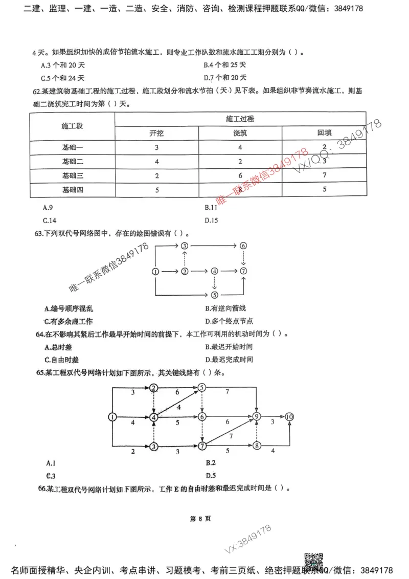 2025监理土建控制-考前圈题AB卷_监理工程师_2025监理工程师_2025年监理工程师SVIP_2025年监理土建控制SVIP_05-考前密训✿央企特训✿机构普押_24-控制《考前大爆料+圈题AB卷》SMR