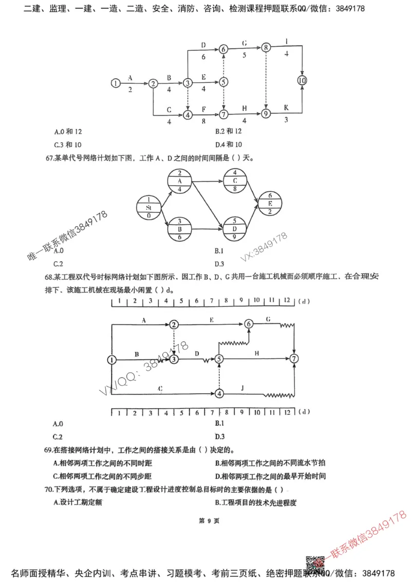 2025监理土建控制-考前圈题AB卷_监理工程师_2025监理工程师_2025年监理工程师SVIP_2025年监理土建控制SVIP_05-考前密训✿央企特训✿机构普押_24-控制《考前大爆料+圈题AB卷》SMR