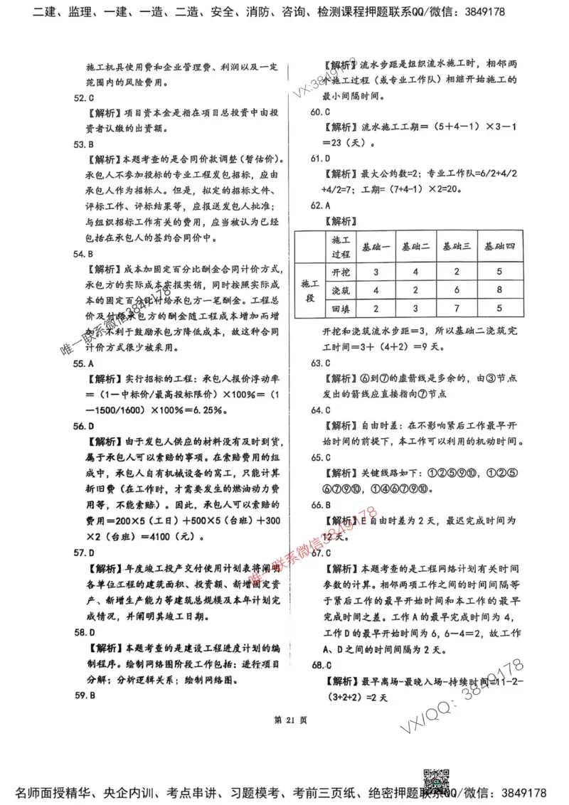 2025监理土建控制-考前圈题AB卷_监理工程师_2025监理工程师_2025年监理工程师SVIP_2025年监理土建控制SVIP_05-考前密训✿央企特训✿机构普押_24-控制《考前大爆料+圈题AB卷》SMR