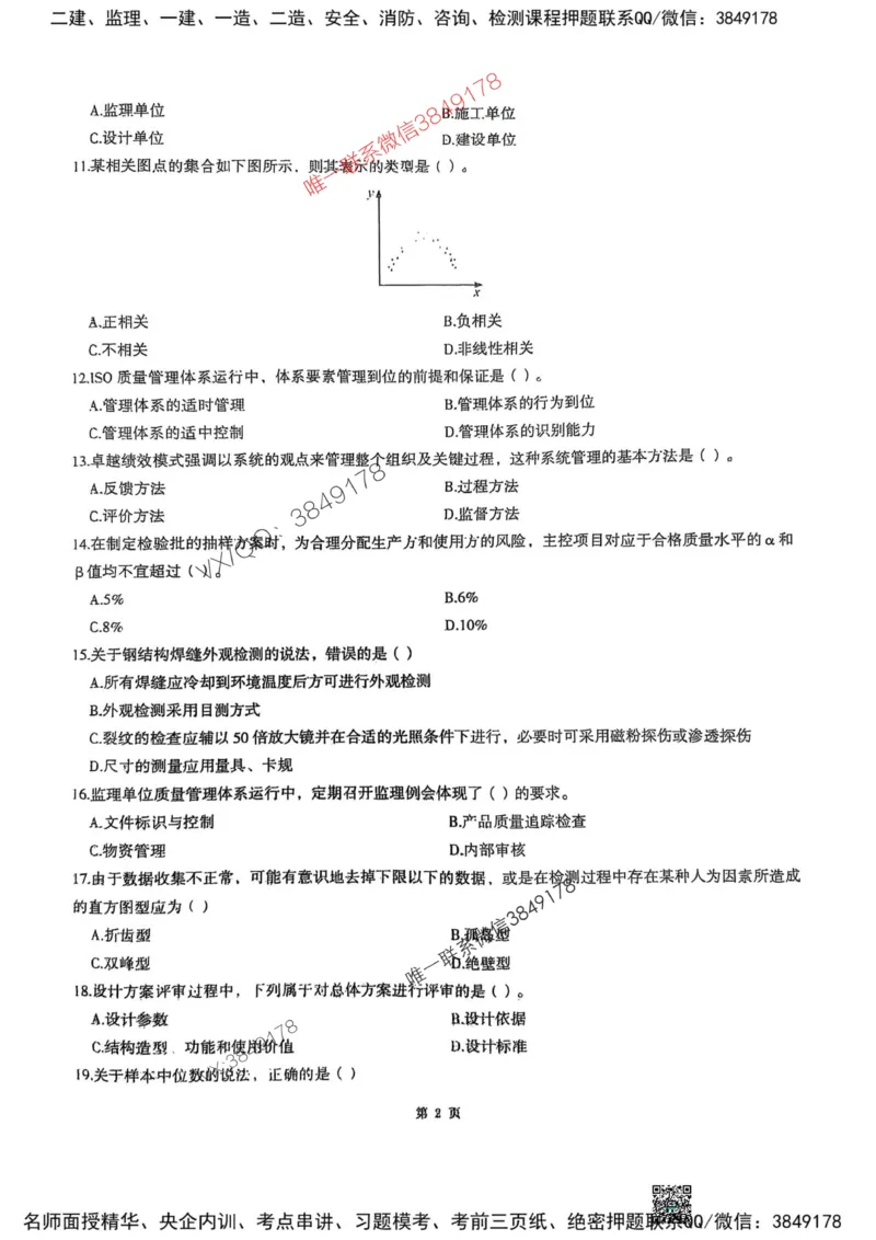 2025监理土建控制-考前圈题AB卷_监理工程师_2025监理工程师_2025年监理工程师SVIP_2025年监理土建控制SVIP_05-考前密训✿央企特训✿机构普押_24-控制《考前大爆料+圈题AB卷》SMR