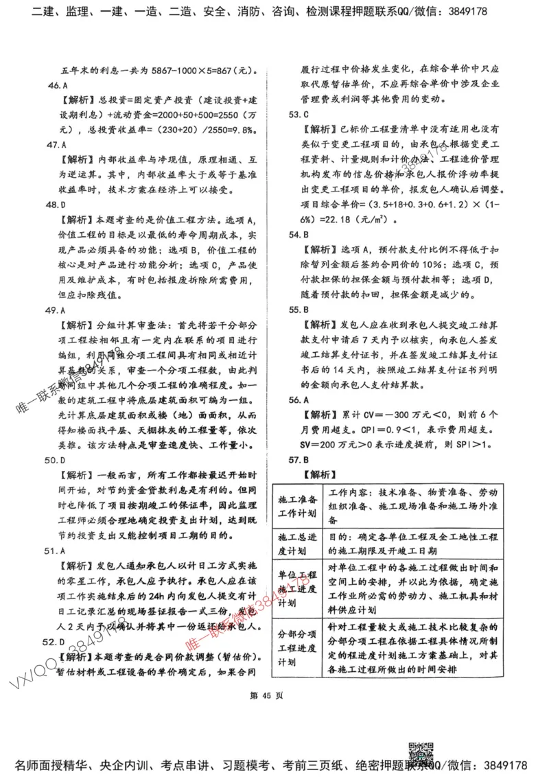 2025监理土建控制-考前圈题AB卷_监理工程师_2025监理工程师_2025年监理工程师SVIP_2025年监理土建控制SVIP_05-考前密训✿央企特训✿机构普押_24-控制《考前大爆料+圈题AB卷》SMR
