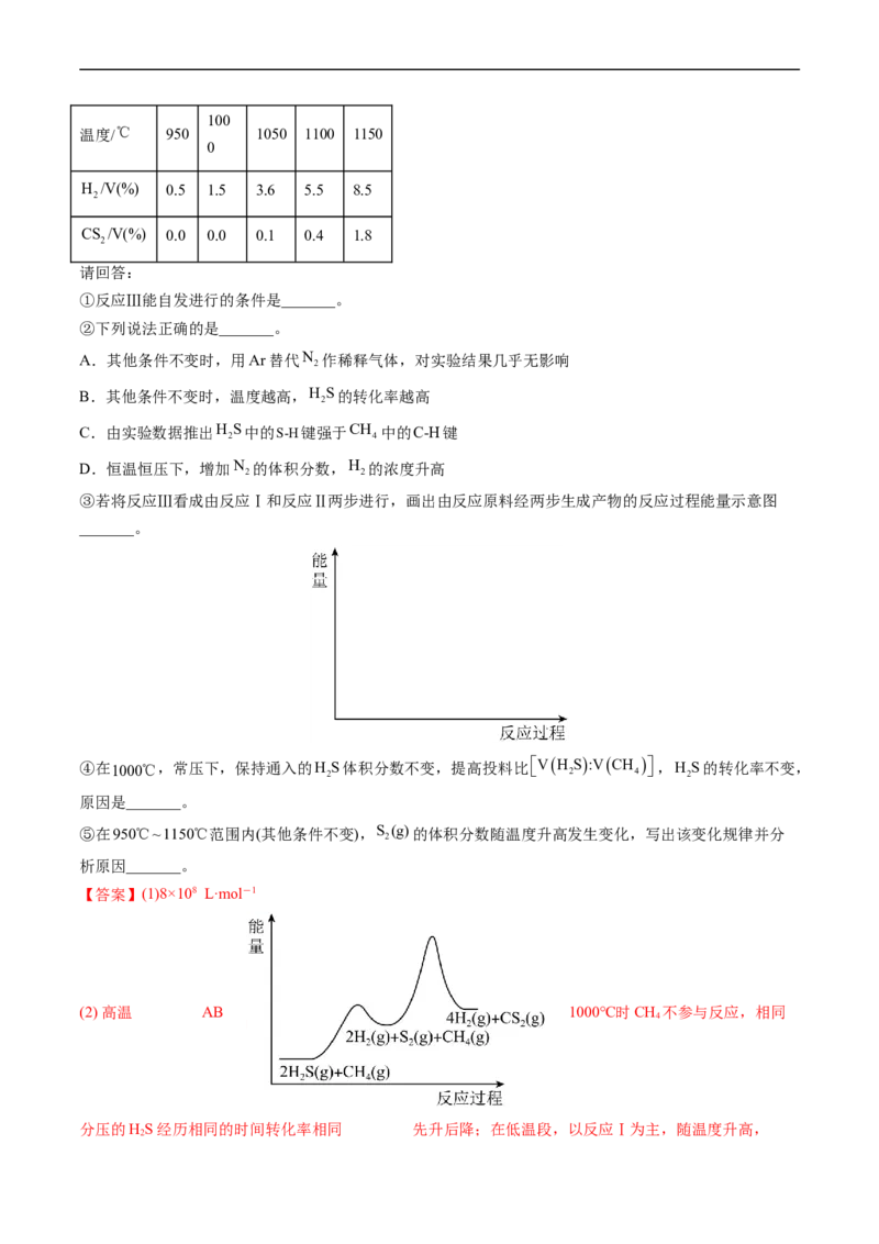专题15化学反应原理综合题-五年（2019-2023）高考化学真题分项汇编（全国通用）（解析版）_赠送：2008-2024全套高考真题_高考化学真题