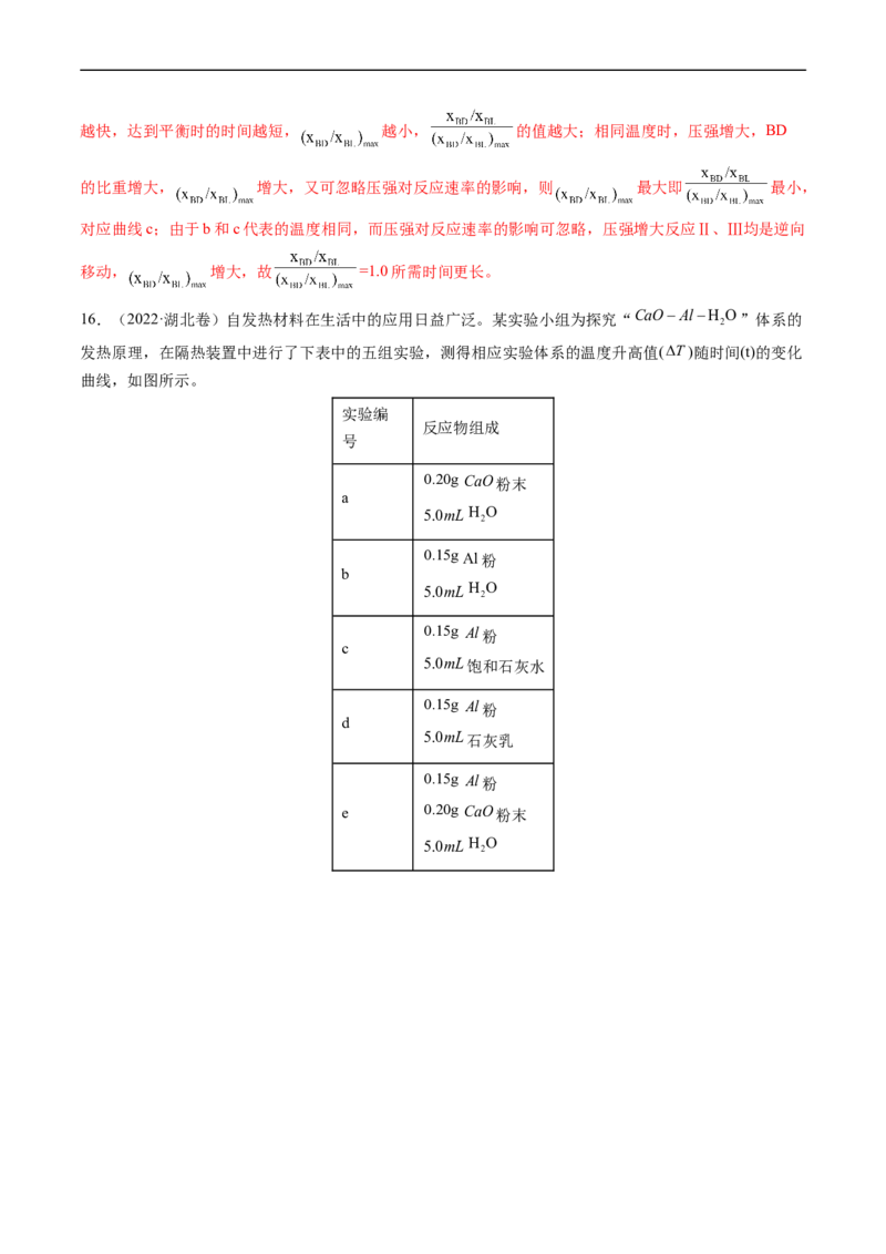 专题15化学反应原理综合题-五年（2019-2023）高考化学真题分项汇编（全国通用）（解析版）_赠送：2008-2024全套高考真题_高考化学真题