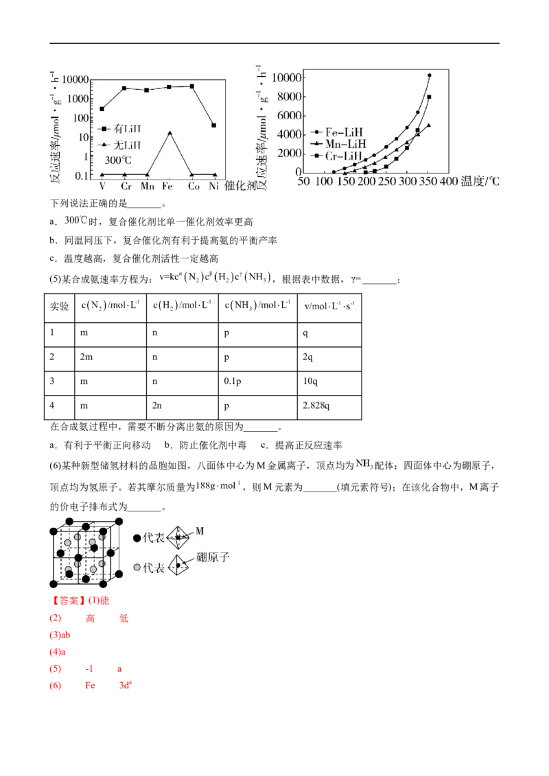 专题15化学反应原理综合题-五年（2019-2023）高考化学真题分项汇编（全国通用）（解析版）_赠送：2008-2024全套高考真题_高考化学真题
