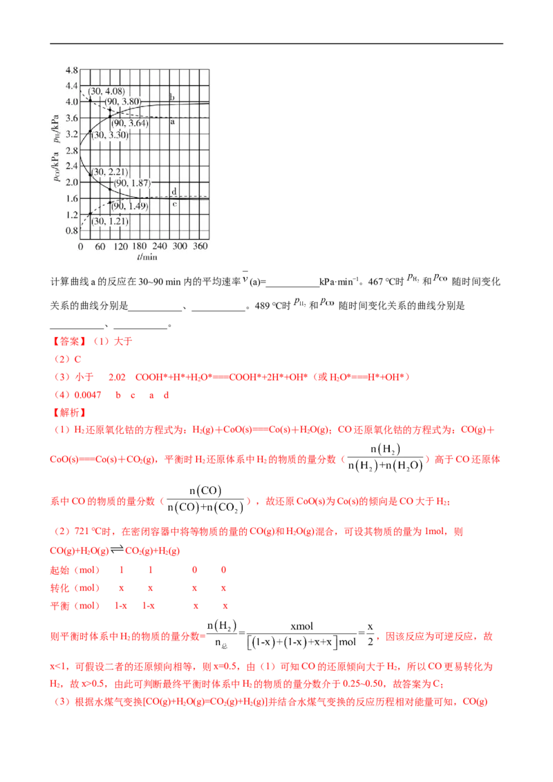 专题15化学反应原理综合题-五年（2019-2023）高考化学真题分项汇编（全国通用）（解析版）_赠送：2008-2024全套高考真题_高考化学真题